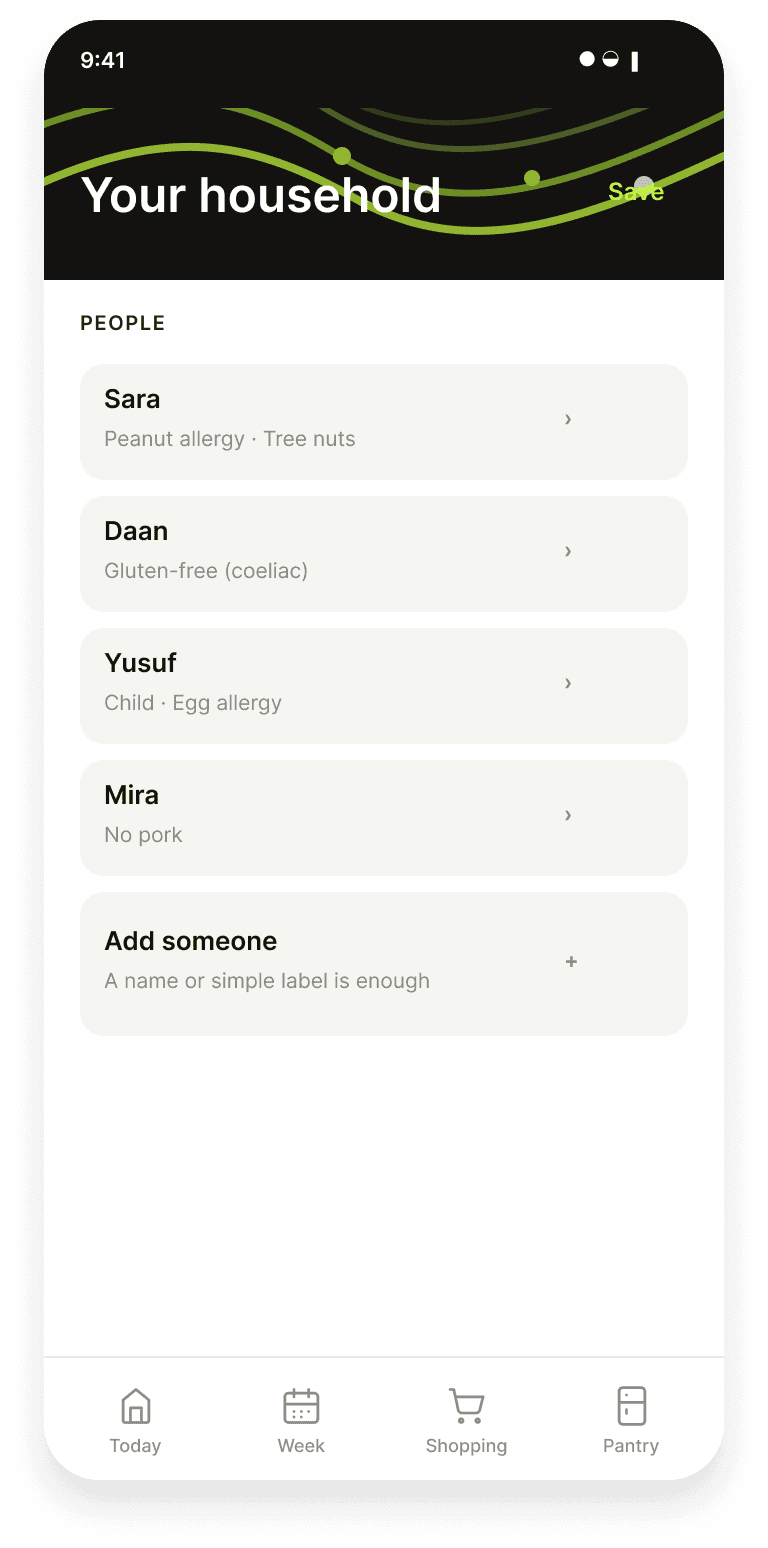 The Fuda app listing one household: Sara with a peanut and tree nut allergy, Daan gluten-free for coeliac disease, Yusuf a child with an egg allergy, and Mira no pork.